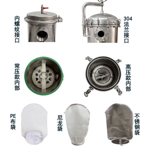 不锈钢过滤器精密袋式过滤器柴y油汽油水油漆涂料酒精前置过滤设