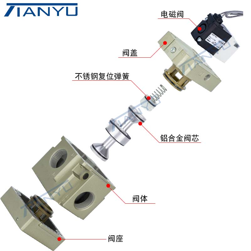 VG342气动电磁阀真空先导式VG342R-5G/4G/3G-04A/06A/10A二位三通