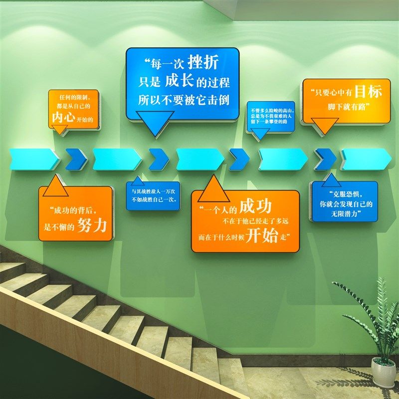 办公室墙面装饰电商公司t企业文化背景励志标语高级感氛围布置贴,家居饰品,文化墙贴,淘宝优惠券,粉丝福利购,淘宝优惠卷