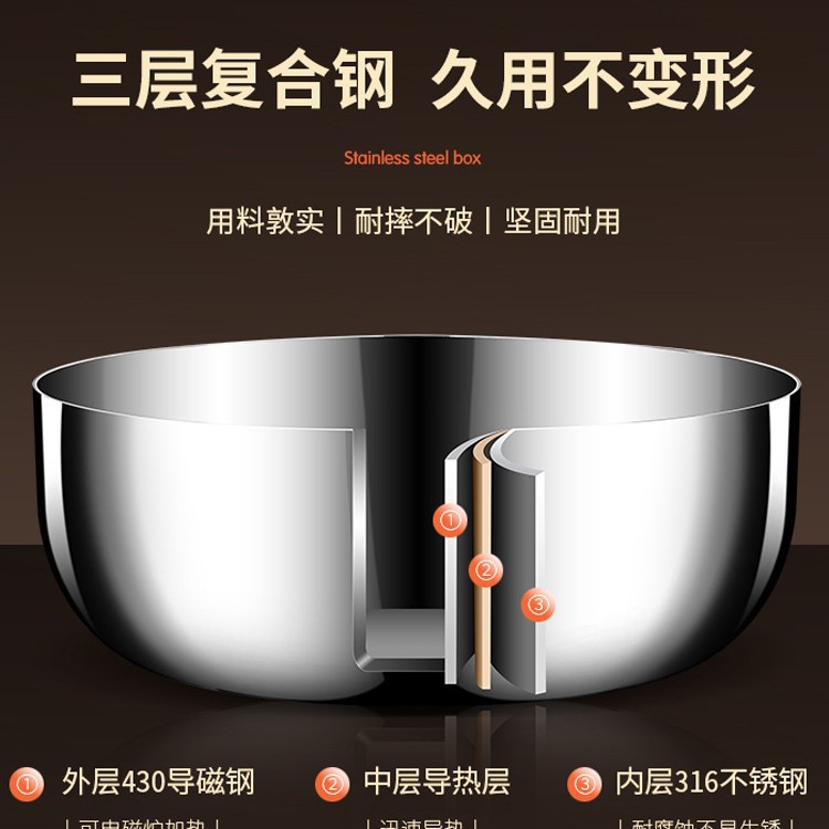 德国304不锈钢和面盆加深揉面盆家用厨房打蛋洗菜发面活面盆汤盆