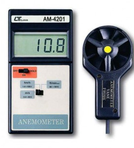 面议中国台湾路昌AM-4201风速仪/风速计AM4201