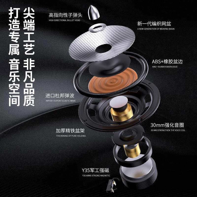 汽车音响套装6.5寸改装分频器同轴中低音无损中重低音全频扬声器