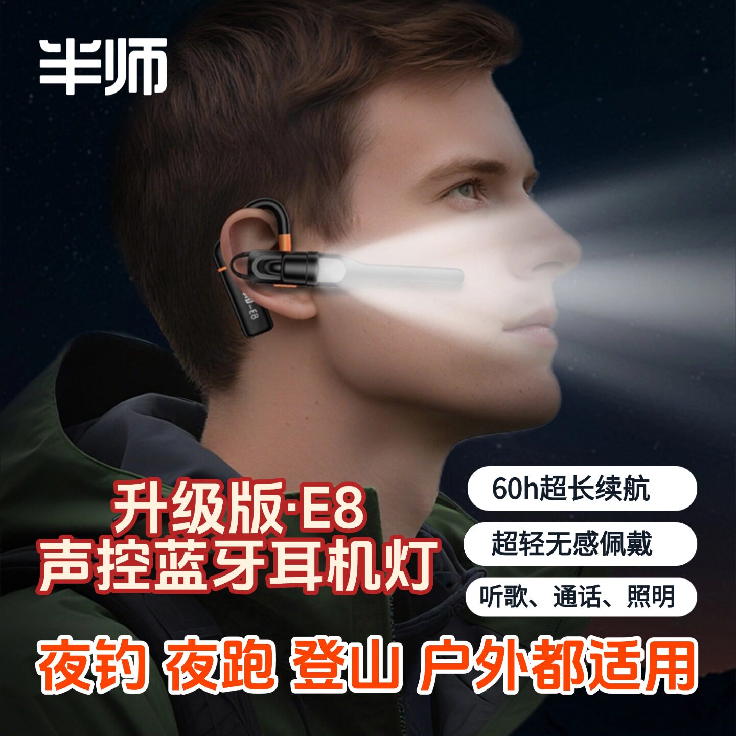 钓王李震推荐半师声控蓝牙耳机头灯户外便携挂耳式超长续航照明灯