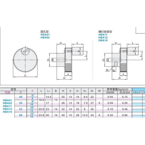 压纹手轮转动手柄型开口型HBA41-D50HBA41-D60丝杆调节手轮转轮