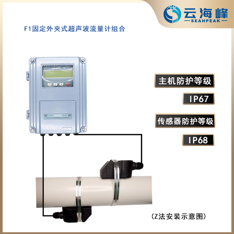 超声波流量计壁挂式o挂墙插入式外夹式外贴超声波水表超声波热量