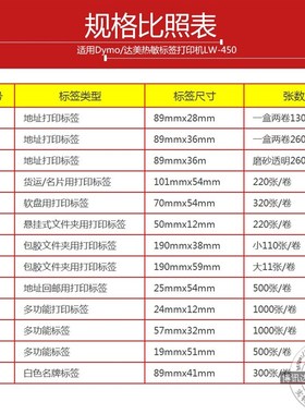 适用DYMO LW450标签纸99015/99012/11355/11356/99014热敏打印纸
