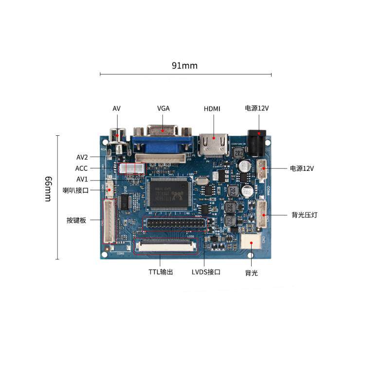 笔记本电脑导航屏幕修改便携式液晶显示器驱动板外壳套件扩展分割