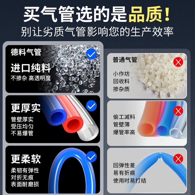 PU气管软管气动高压气泵空压机管子8*5压缩气线透明6/10/12Z/16mm