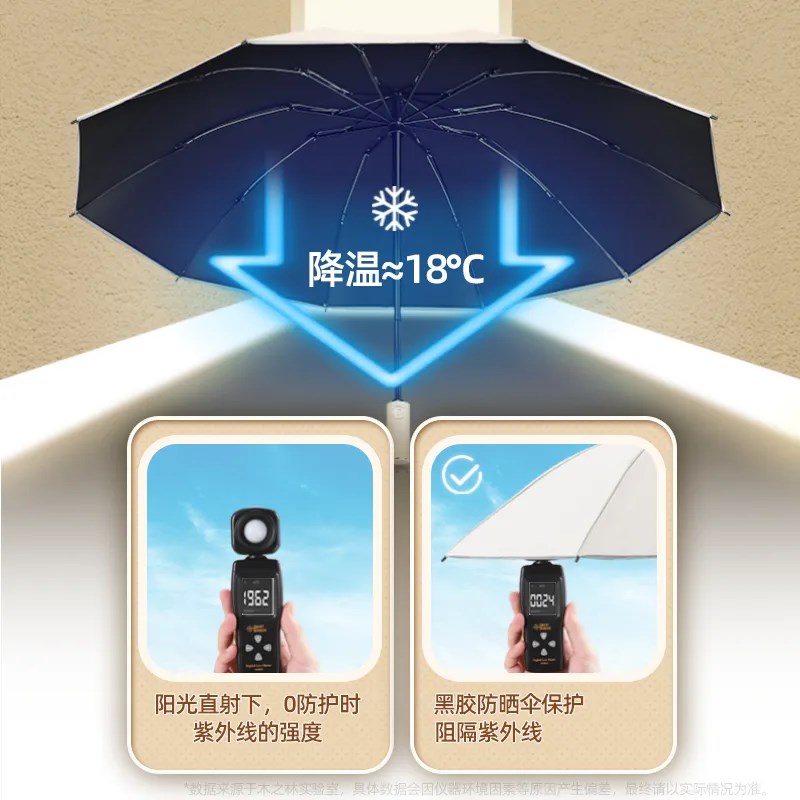 32骨全自动反向伞折叠雨伞男车载超大号加固加厚结实抗风晴雨两用