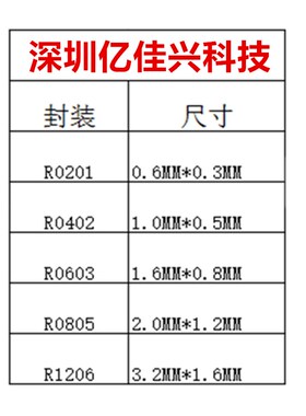 贴片电阻170种+电容混合本0201 0402 0603 0805 1206阻容样品本1%