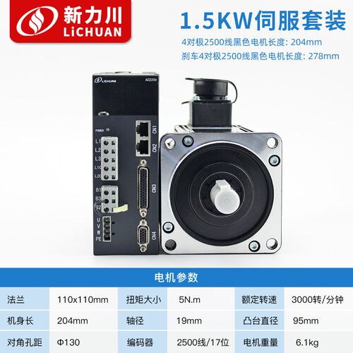 力川A4/A6系列1.8KW/2KW/2.3KW/2.6KW伺服电机CANopen总线通讯