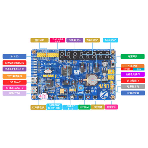 正点原子Nano STM32F103RCT6开发板入门学习套件超STM32F103C8T6