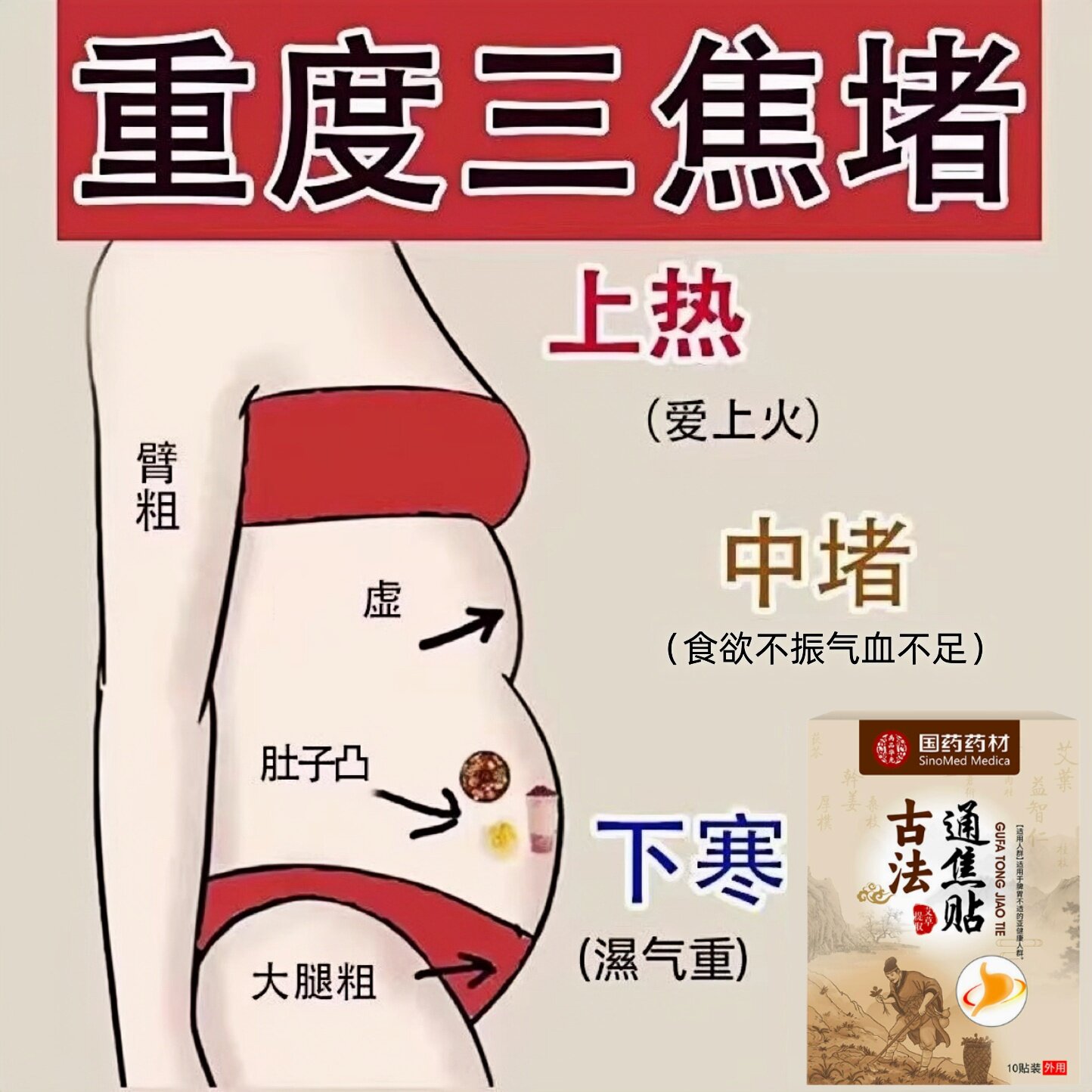 【严重湿寒】肝气郁结虚不受补上热下寒中焦淤堵舌苔厚腻三焦贴