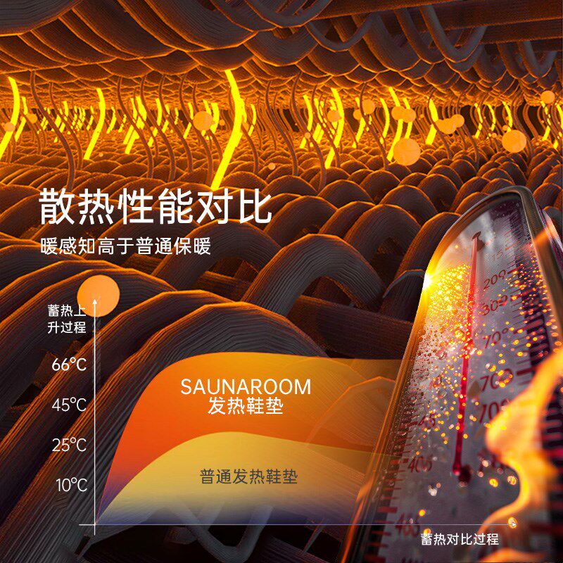 速发自发热鞋垫暖脚贴神器天暖脚底一次性加热鞋垫暖宝宝季