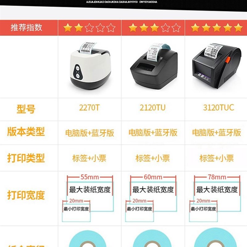 佳博GP3120TUC标签打印机热敏纸小型票据标价牌蓝牙条码商用二维