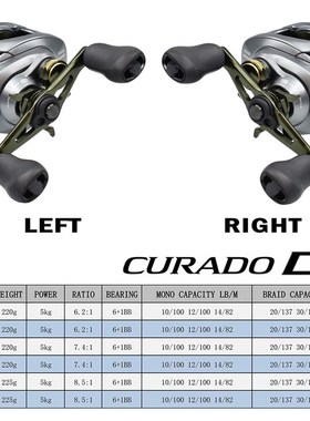 Baitcasting SHIMANO CURADO DC/CURADO K Fishing Reel 6.2:1/7.