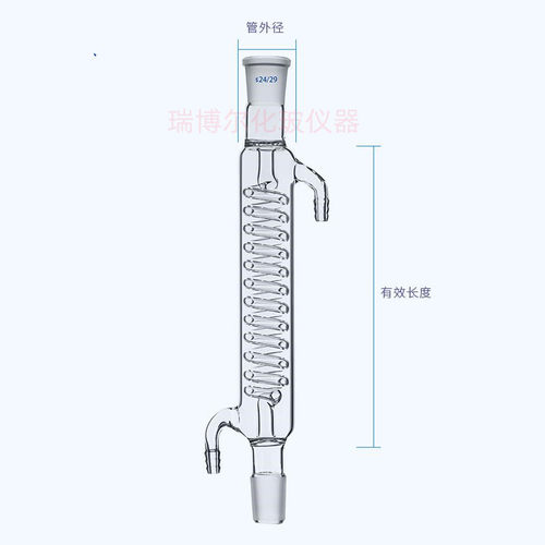 厂促新蒸馏装置钒氮合金氮含量的测定蒸馏中和滴定法水蒸气蒸馏品