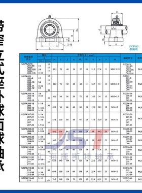 哈尔滨外球面带座轴承矮脚窄立式 UCPA305 306 307U 308 309