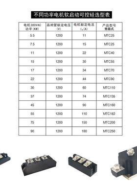 软启动可控硅晶闸管模块MTC55A70A90A110A160A200A300A1600V1200V