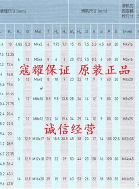 HIWIN上银导轨滑块HGH/QHH/15/20/25/30/35/45/55/65/CA/HA/CAH