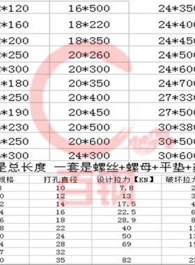 化学螺栓倒锥锚栓化学螺丝M8M10M12M18M20M24M27M30*200x300-600