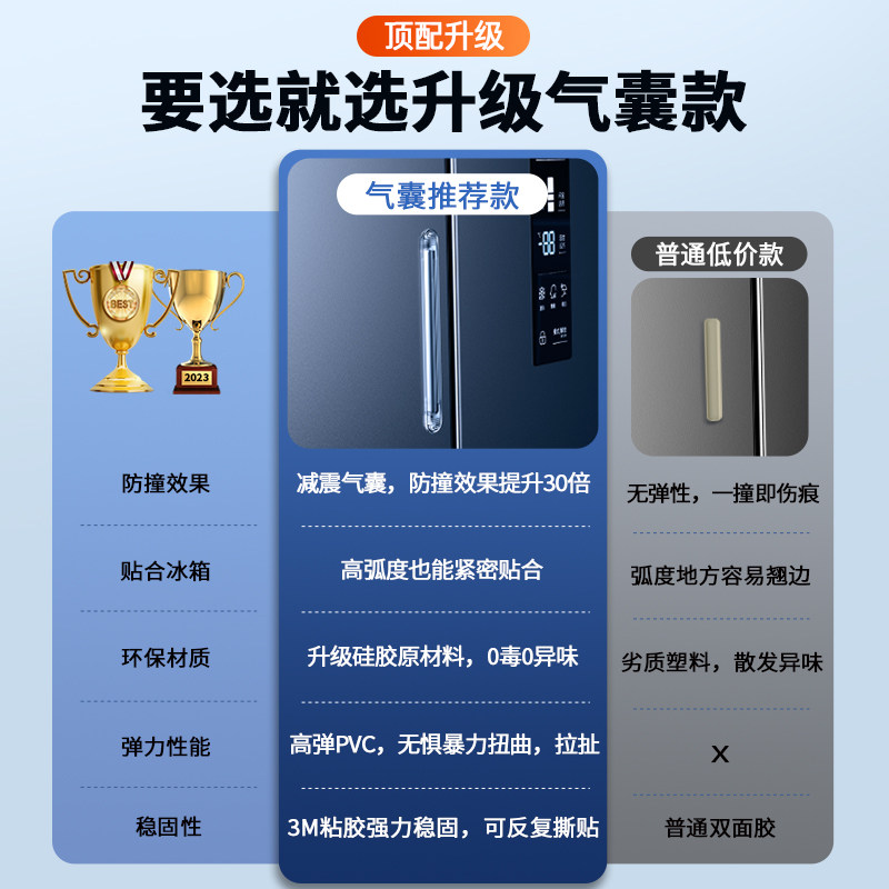 防撞贴加厚无痕冰箱衣柜门把手防碰撞墙透明硅胶条保护道