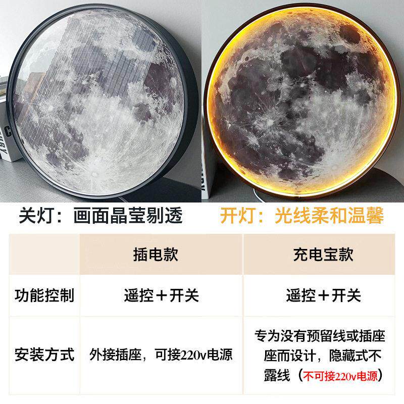 现简约装饰画星球LED灯级感大气轻奢圆形灯光画卧室床头挂画