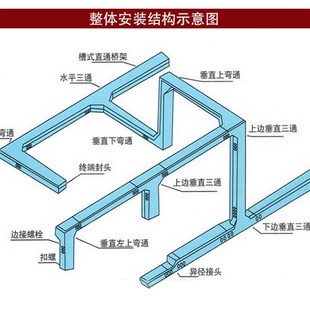 陶莲 桥架线槽配件弯头盖板连接片线托臂支架水平弯水平三通四通