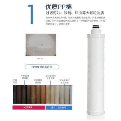 卡接式净水机滤芯PP棉净水器一级JPP-708-01致密PP棉滤芯