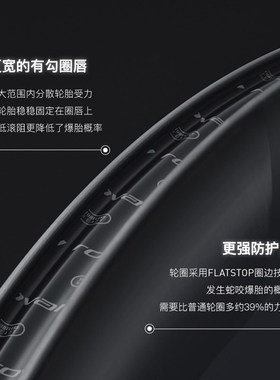 ROVAL RAPIDE CL III轻量碳纤维碟煞竞速公路自U行车气动破风轮组