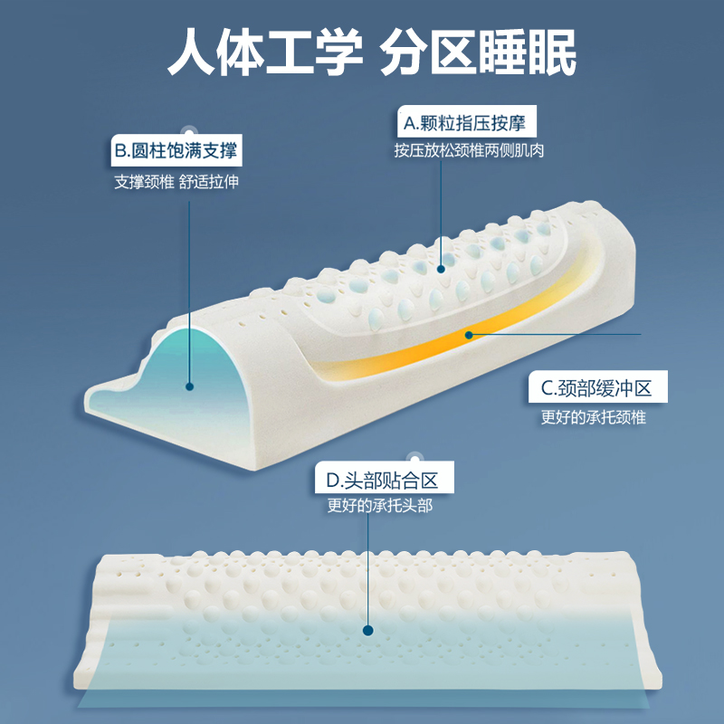 泰国乳胶护颈枕水滴颈椎枕头圆柱糖C果睡眠专用劲椎枕脊椎牵引圆
