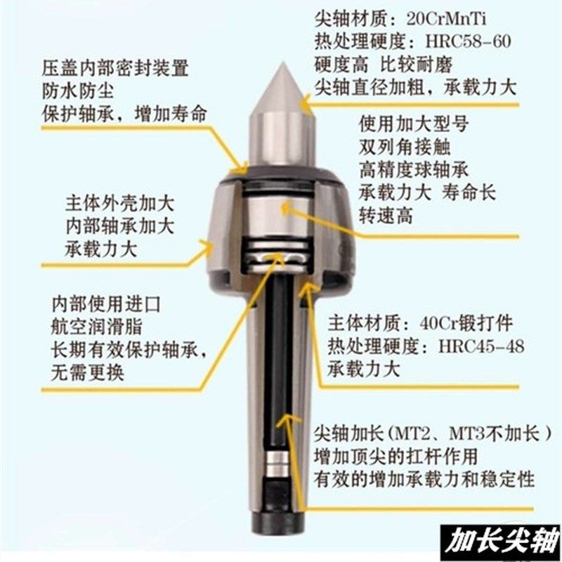 高精度回转顶尖数控车床MT3456号尾座高速活动顶针抗震重切削,标准件/零部件/工业耗材,顶尖/顶针,淘宝优惠券,粉丝福利购,淘宝优惠卷