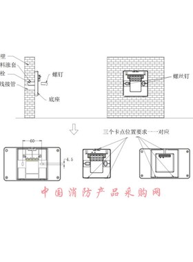 泰和安TX3403 TX3404火灾显示盘 泰和安楼层显示器 泰和安层显