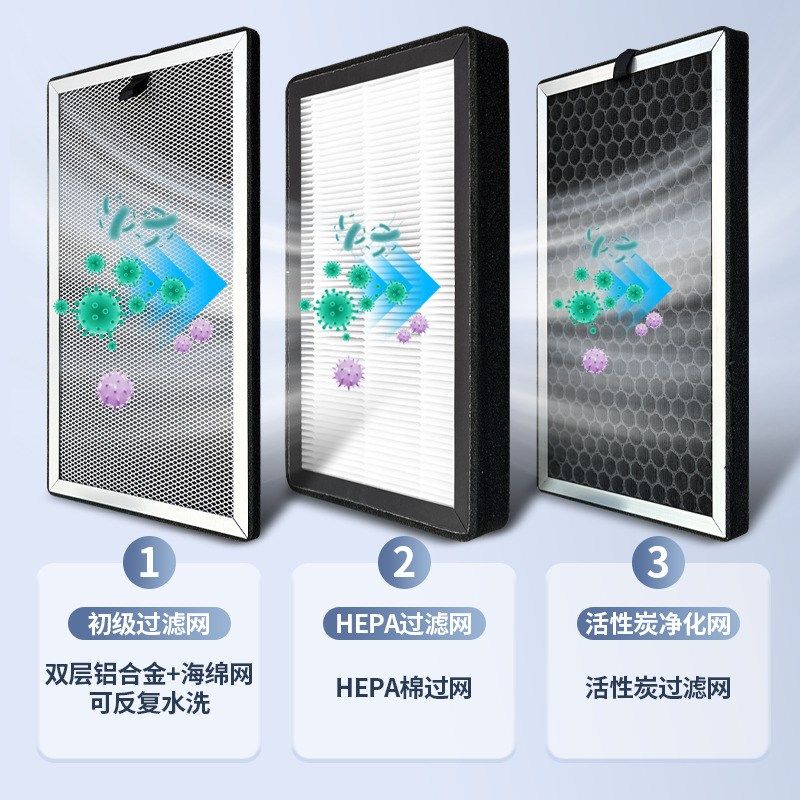 新风系统空气净化箱过滤箱室内前置高效净化器防灰尘雾霾PM2.5,电子/电工,室内新风系统,淘宝优惠券,粉丝福利购,淘宝优惠卷