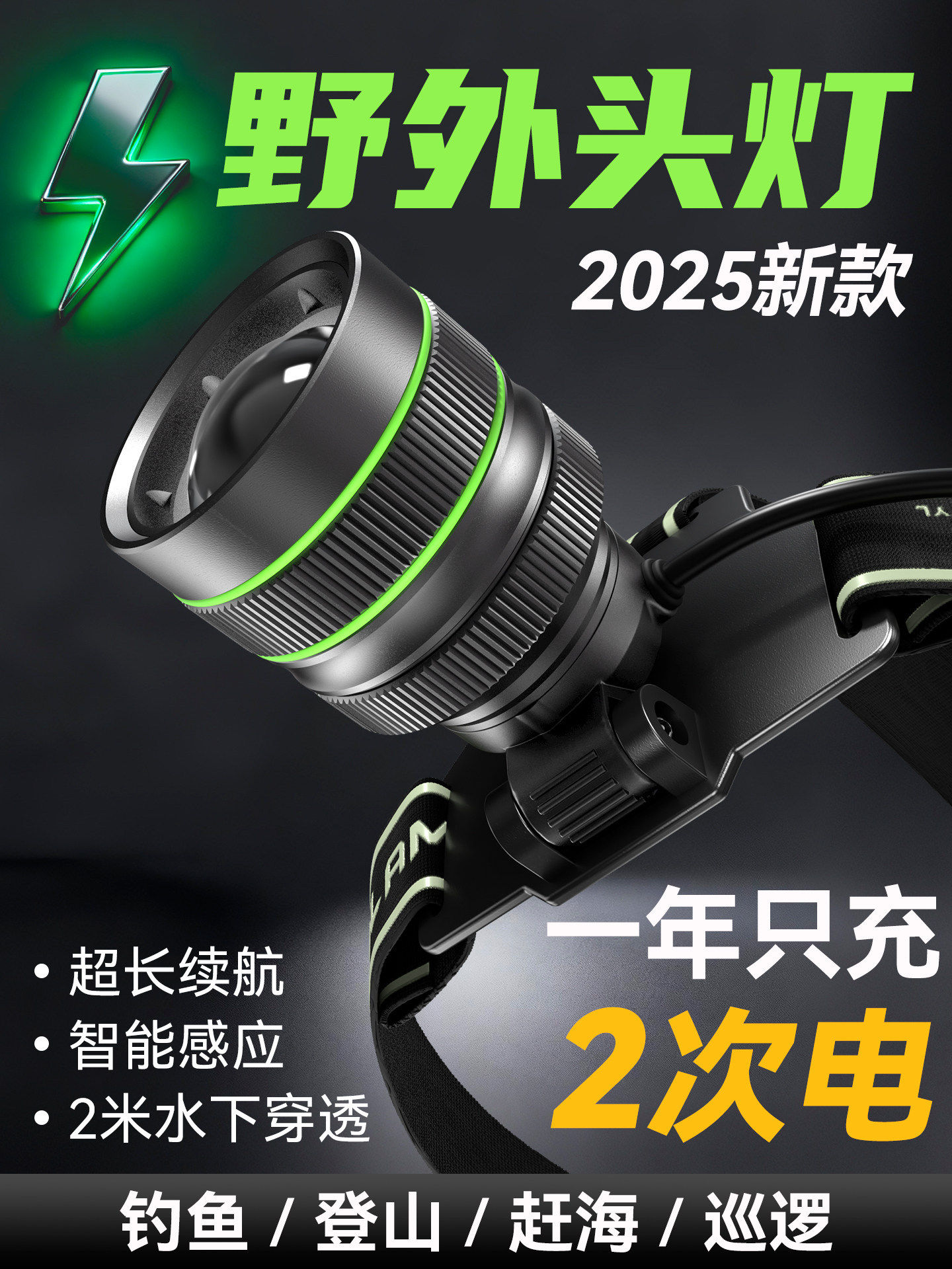 铭久头灯2025新款强光超亮头戴式户外登山钓鱼感应超长续航照明灯