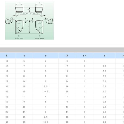 速发株洲硬质合金刀头焊接外圆车刀片YT15YG6YG8YT5YW1 YW2 A40Z