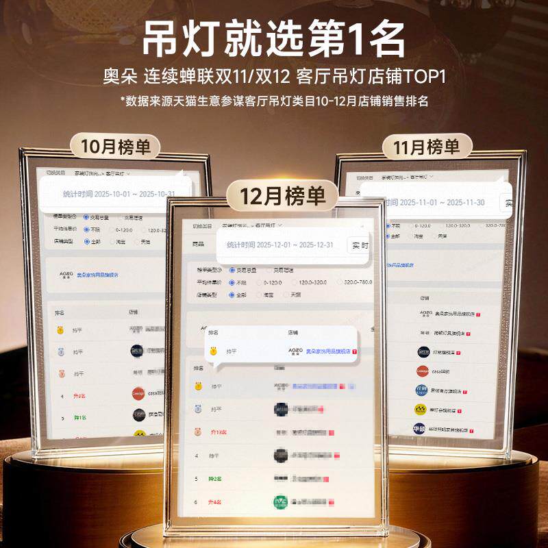 奥朵中古客厅灯柿子吊灯2026新款复古设计师大厅超亮高级感灯具