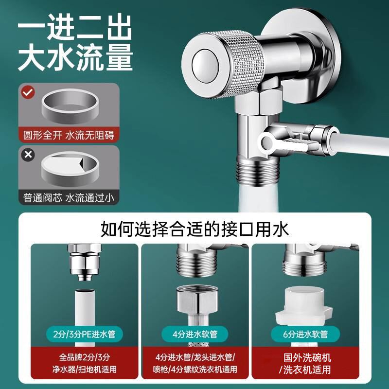 全铜净水器三通接头净水机专用进水管龙头分水阀4分转2分3分配件