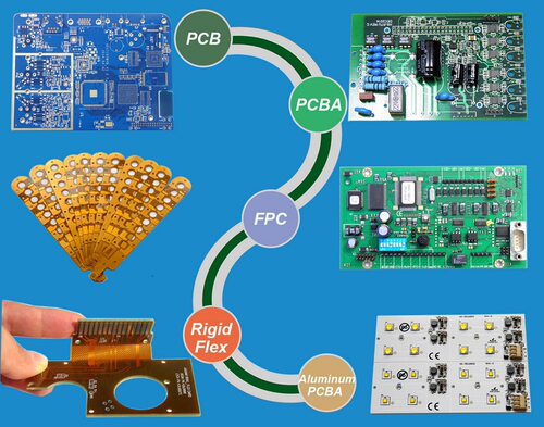 济宁PCB,PCBA抄板,印制电路板生产,SMT贴片加急,EMS代工代料