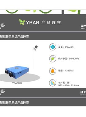 克YRAR全热回收新0风换气Y机商RAR025F约00L0B
