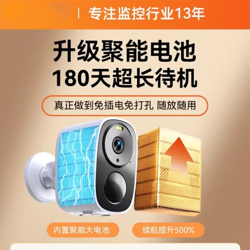 【360°全景监控】人形侦测报警