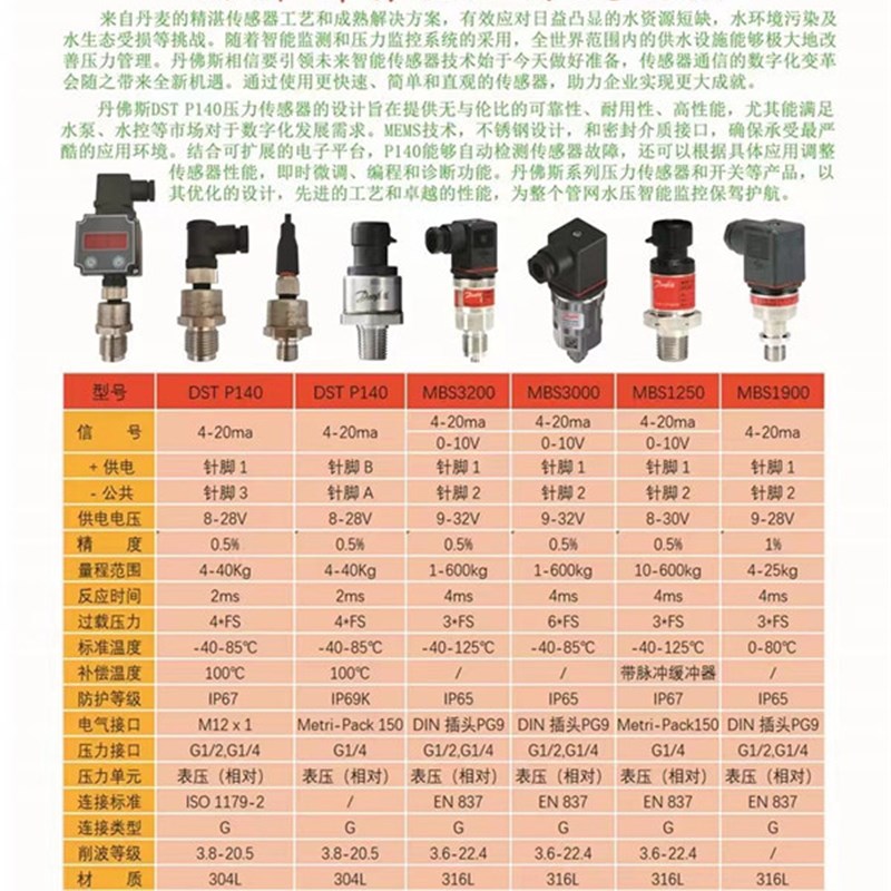 速发Dafo丹佛斯DSTP500压力变送器00G2011/218/2272/55传感器