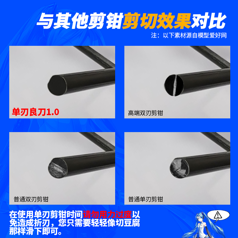 单刃剪钳模型钳水口钳高达高硬度薄刃剪钳高达拼装工具diy手工钳
