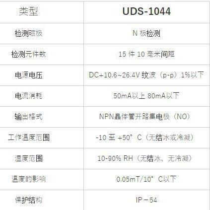日本磁性传感器UDS-1044
