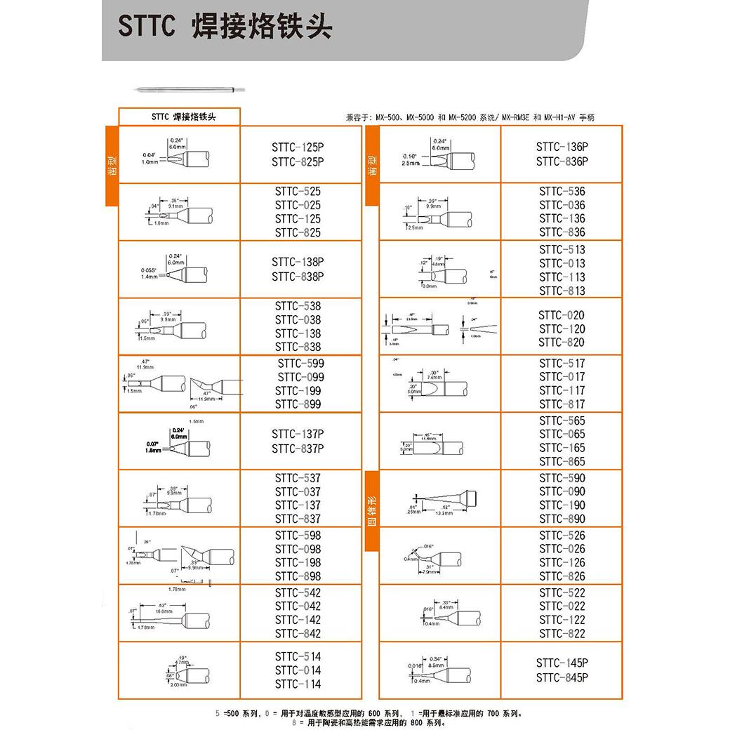 metcal原装烙铁头STTC-199 099 599 899烙铁咀 弯形扁头