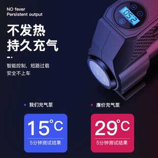 极速车载充气泵打气泵便携式 汽车用电动高压小轿车胎多功能轮胎加