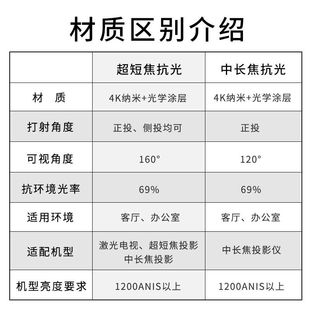 电动投影幕布 家用遥控高清拉线幕布自动升降80寸100寸120寸150寸