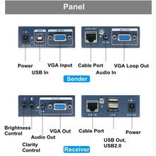 IP Network 1000ft VGA USB KVM Extender Over Cat5/5e/6 Cable