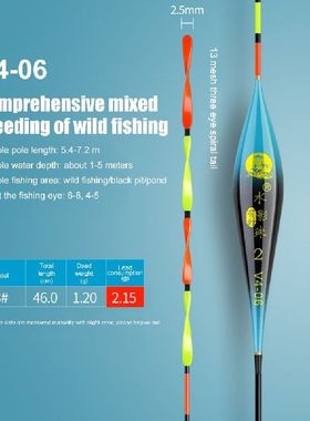1.58-2.15g Rock Fshing Floats Eye-catching Windproof