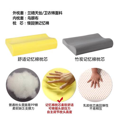 斯蒂亚诺波形记忆棉枕芯护颈椎助睡眠家用男女宿舍睡觉专用颈椎枕
